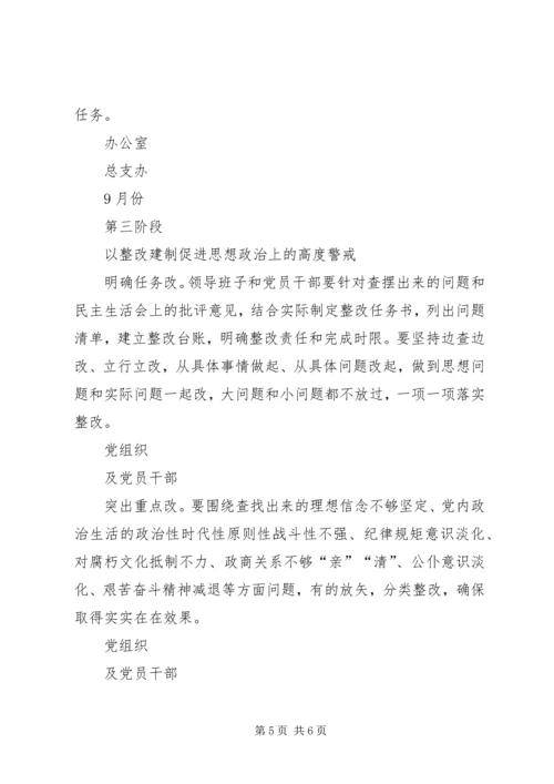 市科协党员干部开展“讲政治、重规矩、作表率”专题警示教育清单.docx