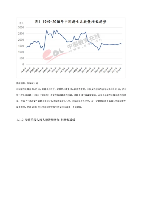 中国基础教育发展调研分析报告.docx