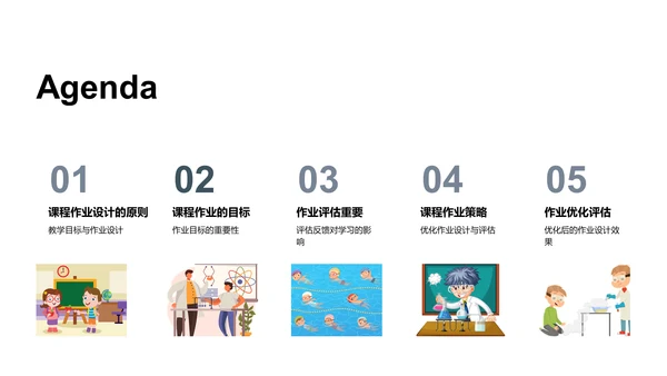 优化教学作业PPT模板