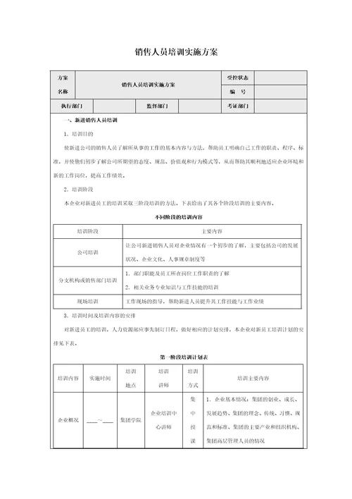 销售人员培训实施方案