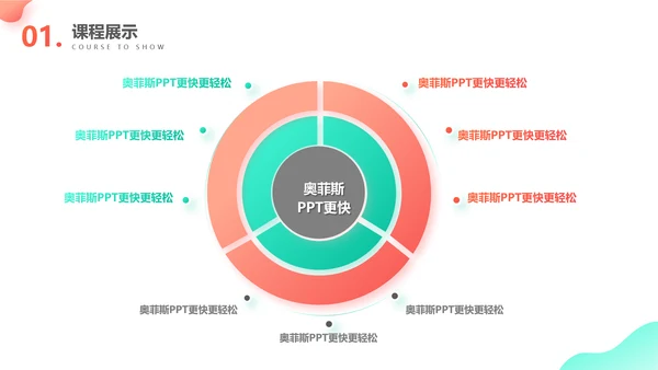 红色插画风英语课程展示PPT套装