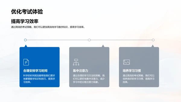 初三数学考试攻略PPT模板