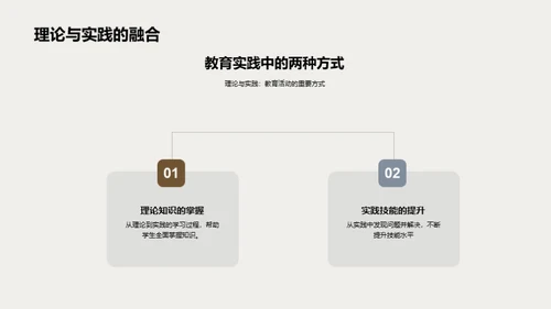 六年级项目学习之路