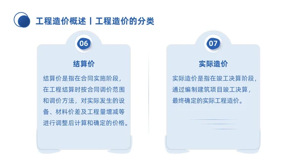 蓝色微粒体商务简约工程招投标与合同管理培训课件PPT招标