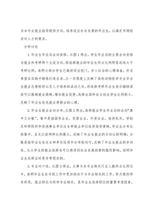 动物医学专业毕业生就业状况调查