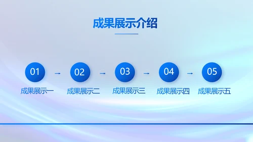 各大银行信贷管理年终工作总结动态PPT模板