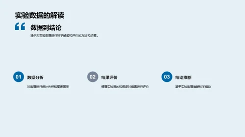 精进农学实验技术