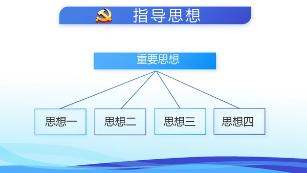 蓝色党建述职报告动态PPT模板