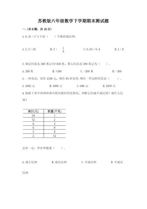 苏教版六年级数学下学期期末测试题附答案（培优a卷）.docx