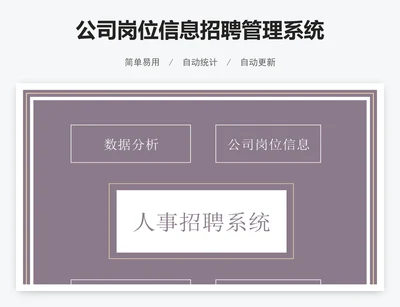 公司岗位信息招聘管理系统