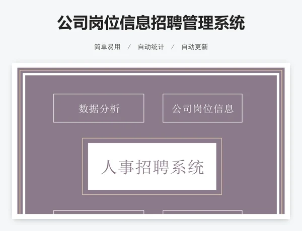 公司岗位信息招聘管理系统