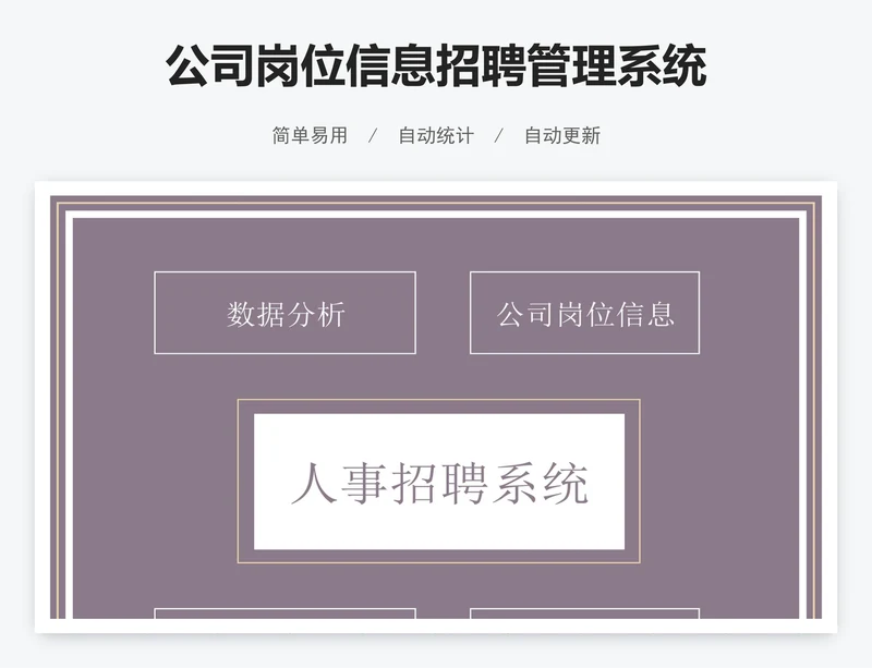公司岗位信息招聘管理系统