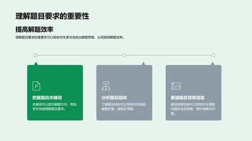 解数学题的艺术PPT模板