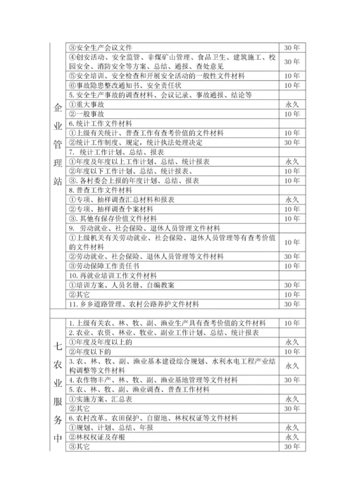 乡镇文件材料归范围和文书档案保管期限表(1).docx