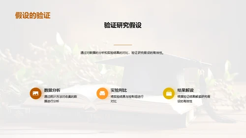 论文之旅