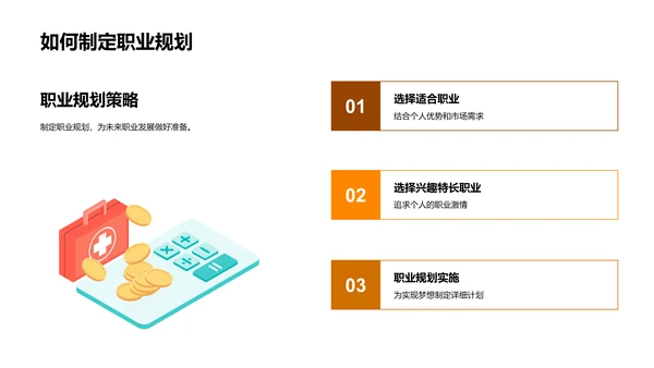 职业生涯，你的选择