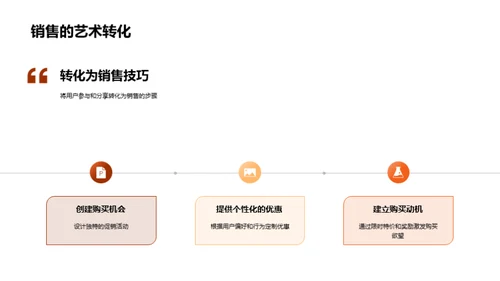 春节新媒体营销解析