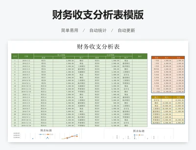 财务收支分析表模版