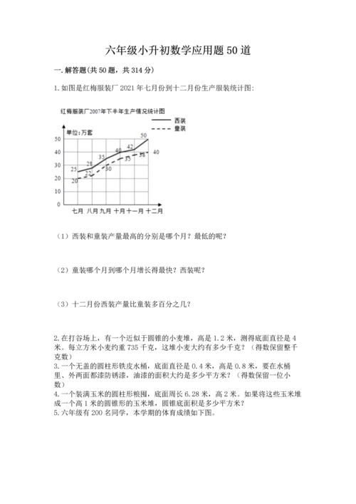 六年级小升初数学应用题50道及完整答案【精品】.docx