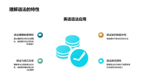 英语语法掌控之道