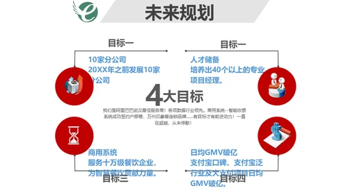 集团公司介绍免费通用PPT模板