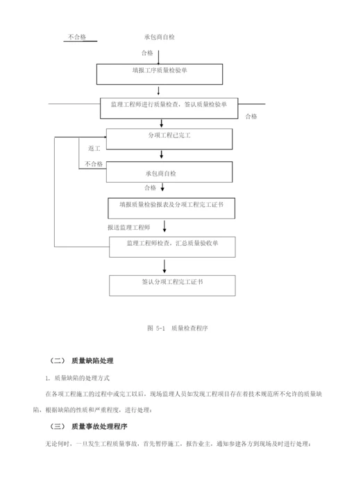 公路桥梁监理规划.docx