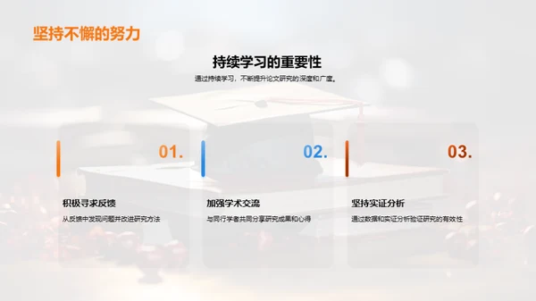 专科开题报告精要