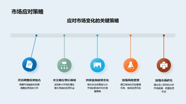 房产市场趋势解析