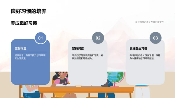 二年级学习与心理指导PPT模板