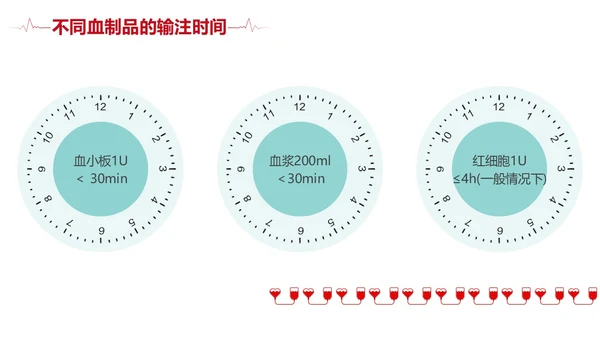 插画风红色简约静脉输血培训课件PPT模板