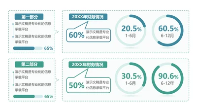 单页PPT正文页用组合图表模板