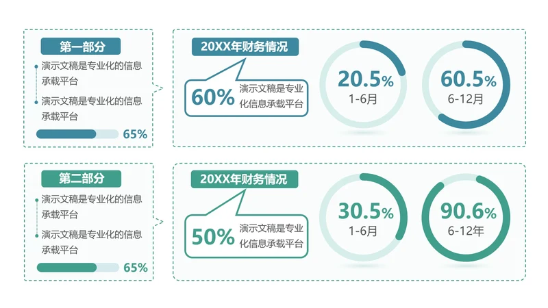 单页PPT正文页用组合图表模板
