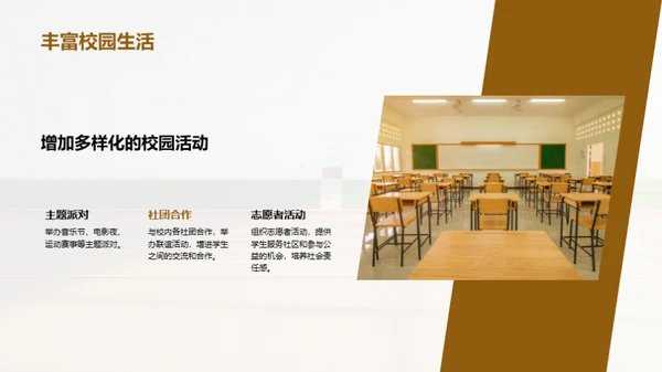 学生会招新之新策略