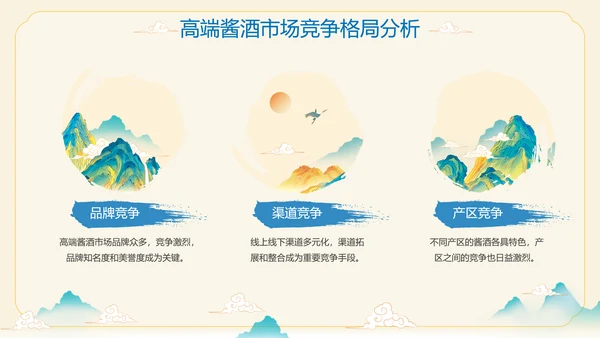 酱香白酒鉴赏会ppt模板