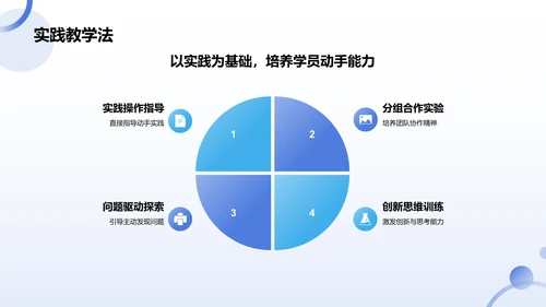 蓝色摄影风科学实验PPT模板