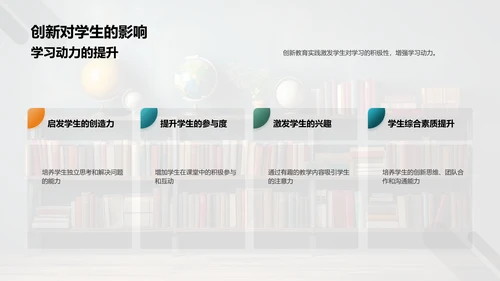 教学创新与学习提升