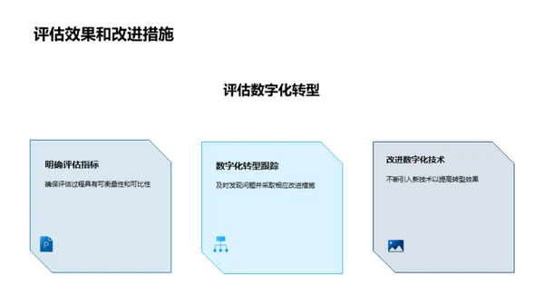 智慧化工：数字化新纪元