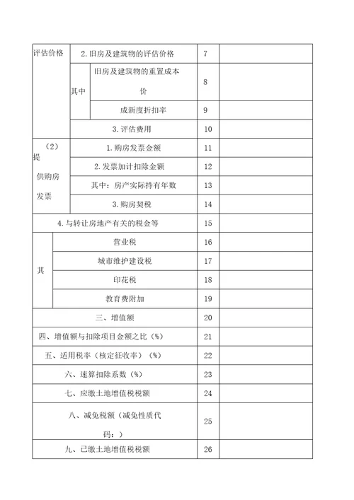 非房地产企业核定征收土地增值税申报表