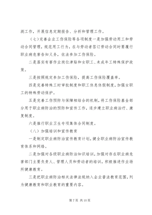 职业病危害防治规划、年度计划和实施方案(最新) (4).docx