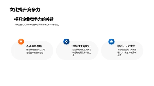 塑造力量：企业文化解析