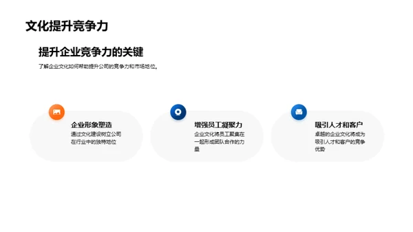 塑造力量：企业文化解析