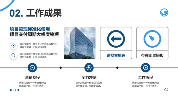 潘通蓝简约风通用项目总结月度总结工作总结PPT模板