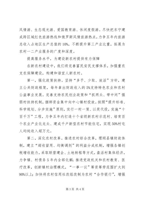 加快县域经济发展带动新农村建设 (3).docx