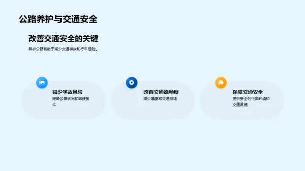 公路养护：挑战与机遇