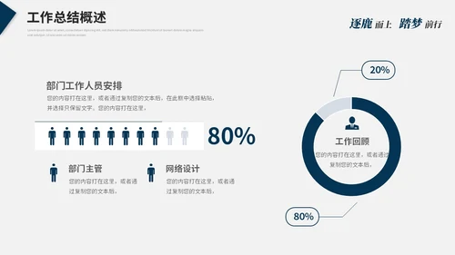 蓝色简约大气线条几何年度工作总结工作汇报述职报告ppt模板