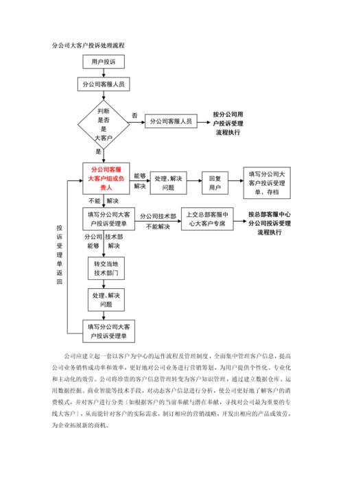 某通信公司大客户服务体系.docx