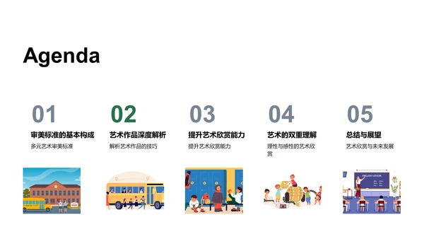 艺术欣赏实践教学PPT模板
