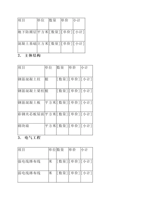 四川简易集成房屋报价单