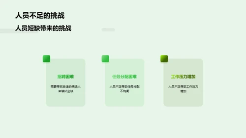 环保新纪元：挑战与进步