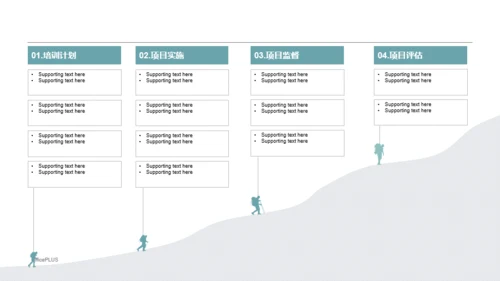 绿色商务公司开发项目管理介绍PPT模板